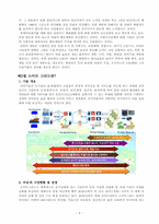 [창의적공학설계] 스마트 디스플레이-5