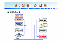 [응용전자공학] 온도측정 및 판별 시스템-7