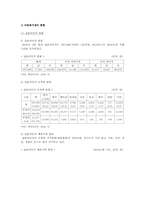 다문화교육의 교수방법, 현황, 문제점, 개선방안-6
