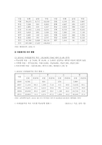 다문화교육의 교수방법, 현황, 문제점, 개선방안-7