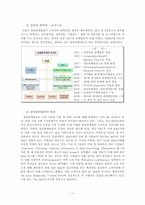 삼일회계법인 레포트-5