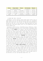 삼일회계법인 레포트-6