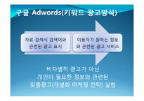 구글(google)기업분석과 당면과제분석 파워포인트-19