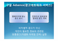 구글(google)기업분석과 당면과제분석 파워포인트-20
