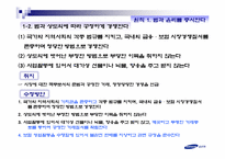 삼성화재 사회적책임에입각한 기업윤리경영사례 파워포인트-10