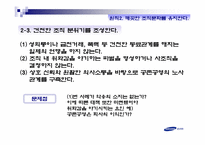 삼성화재 사회적책임에입각한 기업윤리경영사례 파워포인트-16