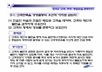 삼성화재 사회적책임에입각한 기업윤리경영사례 파워포인트-18