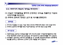 삼성화재 사회적책임에입각한 기업윤리경영사례 파워포인트-19