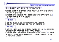 삼성화재 사회적책임에입각한 기업윤리경영사례 파워포인트-20