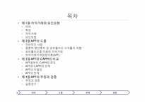 차익거래가격결정모형-2
