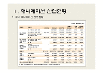 [애니메이션 산업] 원더풀데이즈로 본 국내 애니메이션-4