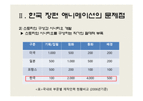 [애니메이션 산업] 원더풀데이즈로 본 국내 애니메이션-9