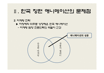 [애니메이션 산업] 원더풀데이즈로 본 국내 애니메이션-12