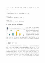 [학교체벌금지]교사의 학생체벌금지에 대한 찬성반대의견과 학생체벌금지 대안-학교체벌금지에 대한 고찰--5