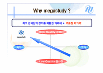 메가스터디(megastdy) 기업분석 파워포인트발표자료-16