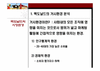 맥도날드 시장환경변화분석과 위기극복과정 파워포인트-6
