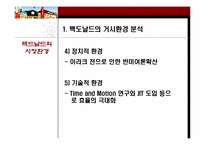 맥도날드 시장환경변화분석과 위기극복과정 파워포인트-8