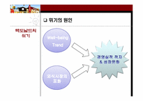 맥도날드 시장환경변화분석과 위기극복과정 파워포인트-11