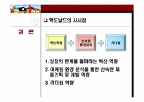 맥도날드 시장환경변화분석과 위기극복과정 파워포인트-14