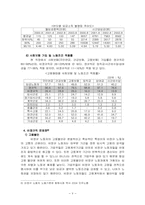 비정규직 문제의 원인과 현황 및 문제점과 해결방안-9