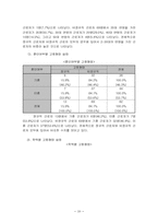 비정규직 문제의 원인과 현황 및 문제점과 해결방안-20
