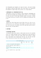 저소득층의 주택부족문제 컨셉페이퍼-3