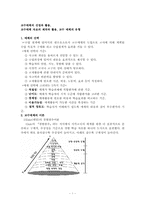 교수 매체의 활용, 교수매체 자료의 제작과 활용, 교수 매체의 유형-1