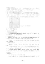 교수 매체의 활용, 교수매체 자료의 제작과 활용, 교수 매체의 유형-4
