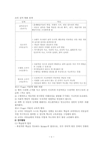 학생의 심리적발달(발달의기초, 지적.언어적발달, 사회적발달)-4