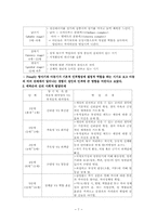학생의 심리적발달(발달의기초, 지적.언어적발달, 사회적발달)-7