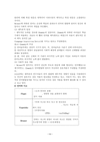 학생의 심리적발달(발달의기초, 지적.언어적발달, 사회적발달)-5