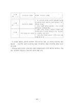 학생의 심리적발달(발달의기초, 지적.언어적발달, 사회적발달)-8