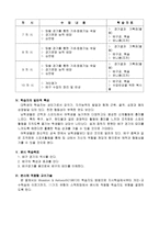 배구 수업지도안-2