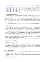 배구 수업지도안-3