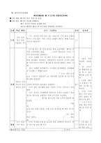 배구 수업지도안-4