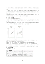 동기와 학습 레포트-2