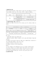 동기와 학습 레포트-3