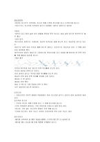 의복, 옷의구매와 관리, 옷의세탁법-8