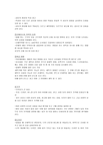 의복, 옷의구매와 관리, 옷의세탁법-12