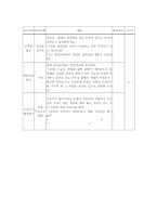 가네,캘러,롸이거루스의 교수설계이론을 바탕으로 수업 교수 설계하기-6