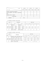 체육과 평가기준안-13