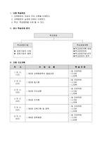 학교경영에 대한 수업지도안-1