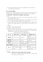지도성이론 레포트-3