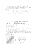 지도성이론 레포트-10
