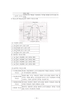 지도성이론 레포트-12
