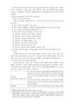 새로운지도성이론(변혁적지도성,도덕적지도성,초우량적지도성,문화적지도성,카르스마적지도성)-3