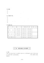 체육교육계획,평가계획,체육대회운영계획,보건계획,특기자운영계획-11