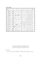 체육교육계획,평가계획,체육대회운영계획,보건계획,특기자운영계획-14