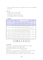 체육교육계획,평가계획,체육대회운영계획,보건계획,특기자운영계획-15
