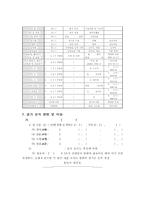 체육대회운영계획-5